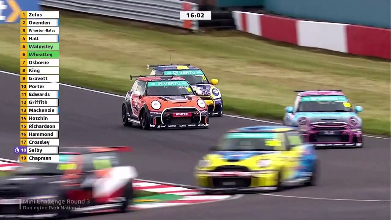 2024 Mini Challenge JCW Round 1 | Donington National Race 3