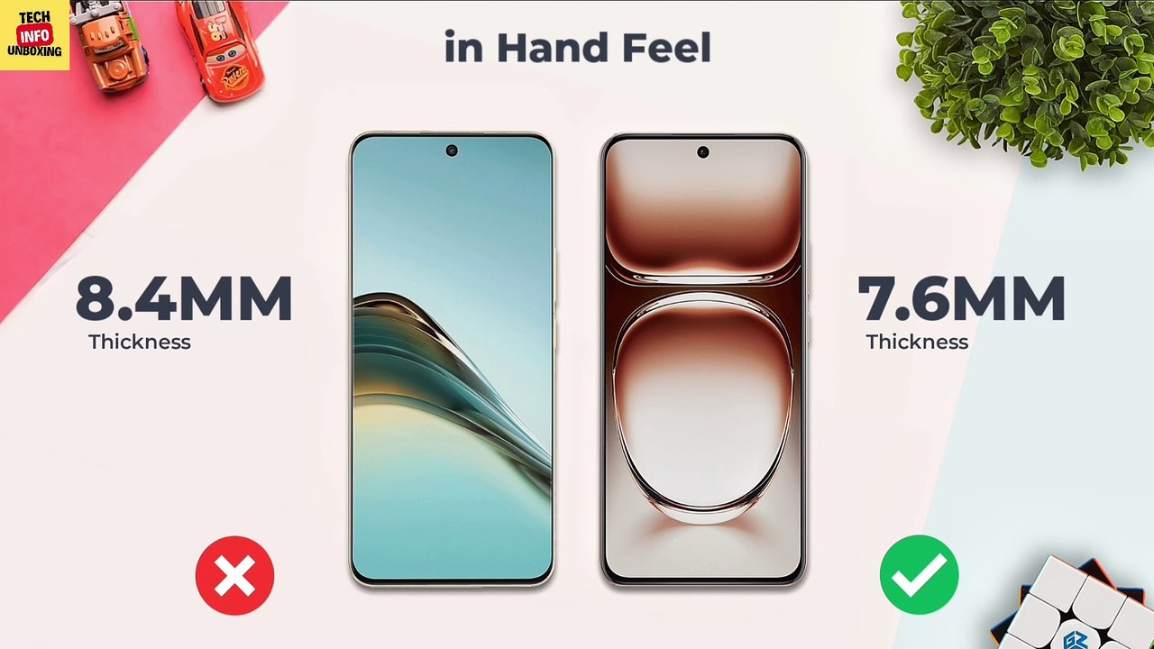 Realme 13 Pro Plus Vs Oppo Reno 12 5G | Full Detailed Comparison | Which One Is Best