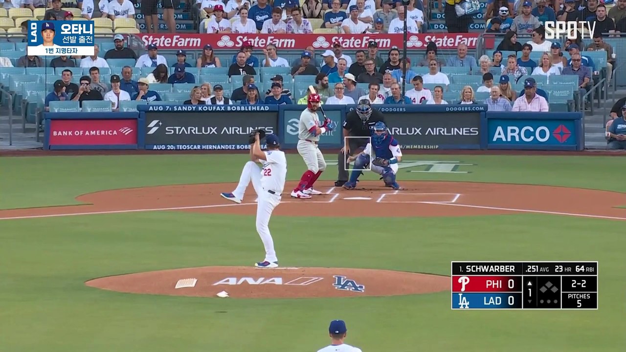 [MLB] 하이라이트 스포츠중계 씨유티비 필라델피아 vs LA 다저스 2024.08.07 (수) 1110