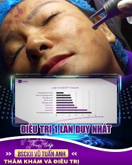 #236 review c Thanh Tú-6.8-51-H01(2)