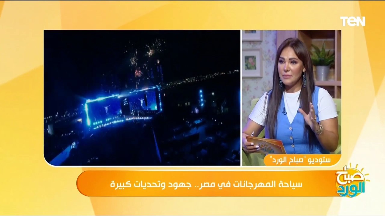 أين تقع مصر في تصنيف سياحة المهرجانات عالميا؟.. الخبير السياحي وليد البطوطي  يجيب
