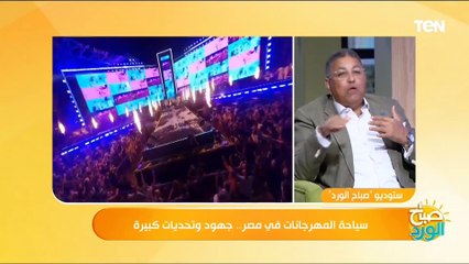 هتتفاجىء لو عرفت جنسيات السُياح اللي في مدينة العلمين الجديدة