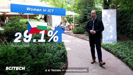 Знакомьтесь: женщины-новаторы, которые стремятся определять будущее технологий