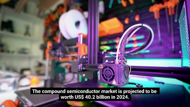 Compound Semiconductor Market Poised for Significant Growth, Projected to Reach USD 88.0 Billion by 2034 | Future Market Insights, Inc.
