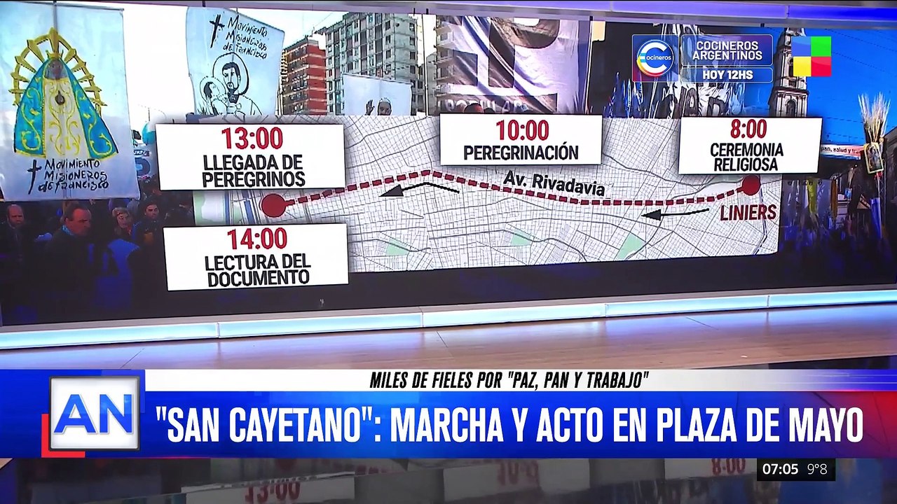 "San Cayetano": miles de fieles piden por "paz, pan y trabajo"