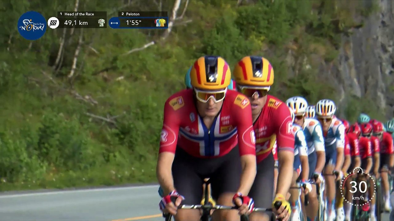 Arctic Race of Norway 2024 - Le résumé en images de la 3e étape