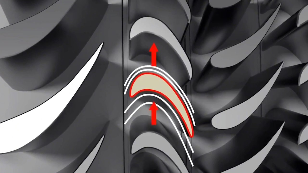 Steam Turbine Working Explained with 3D Animation