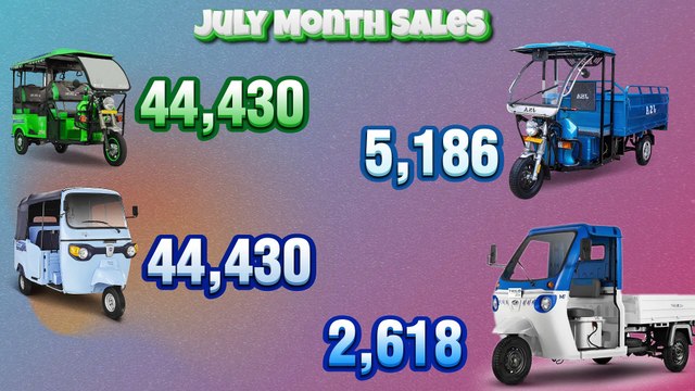 electric 3 wheeler sales July | Electric auto rickshaw sales in July and TVS Electric auto Sales