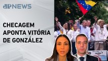 Observadores apontam que atas da oposição na Venezuela são verdadeiras; Amanda e Beraldo analisam