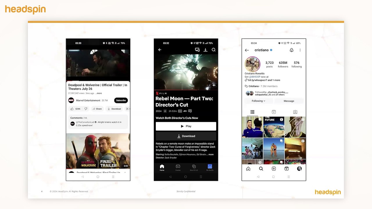 On-Demand Webinar: Demystifying Audiovisual (AV) Experience Testing Using AI