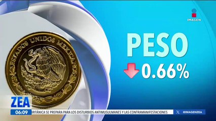 El peso mexicano se volvió a depreciar frente al dólar