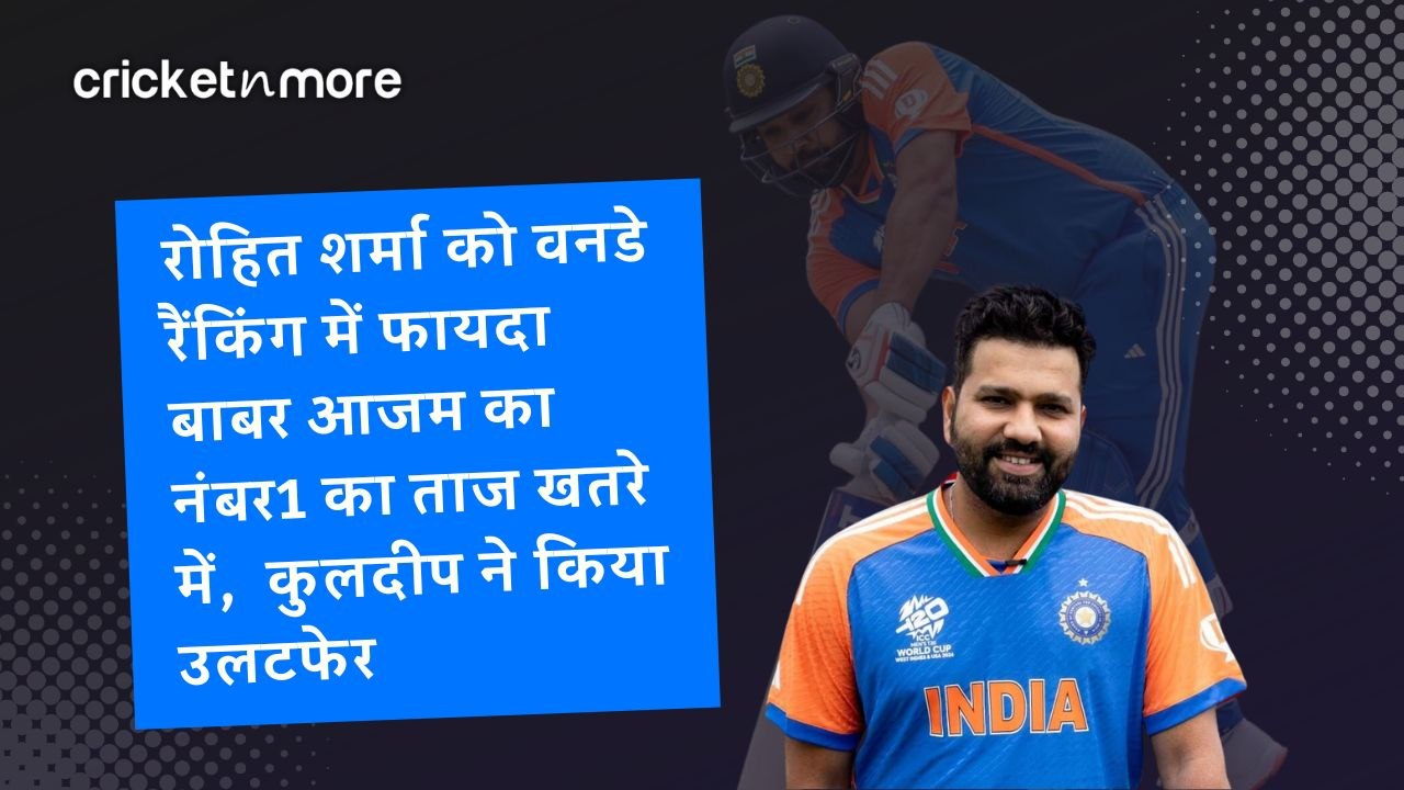रोहित शर्मा को वनडे रैंकिंग में फायदा, बाबर आजम...