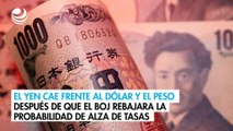 El yen cae frente al dólar y el peso después de que el BoJ rebajara la probabilidad de alza de tasas