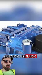 Diferencias entre el RETARDER y el INTARDER