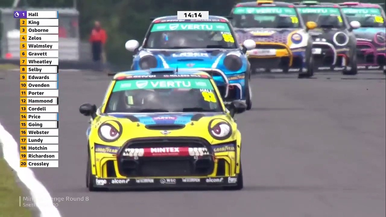 2024 Mini Challenge JCW Round 3 | Snetterton Race 2
