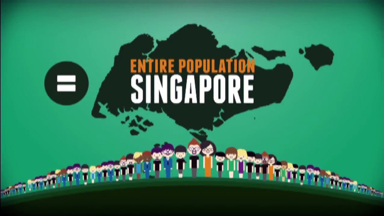 Sunway Smoke-free Initiatives (720p)