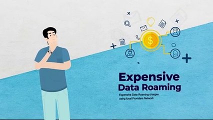 Airhub eSIM South Africa Data Plans