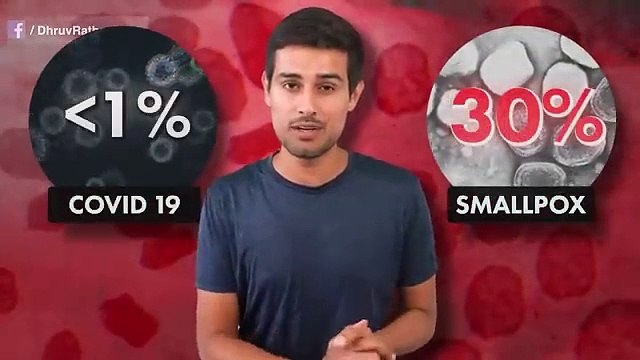 Mystery of Red Plague | Invention of World’s First Vaccine |Dhruv Rathee