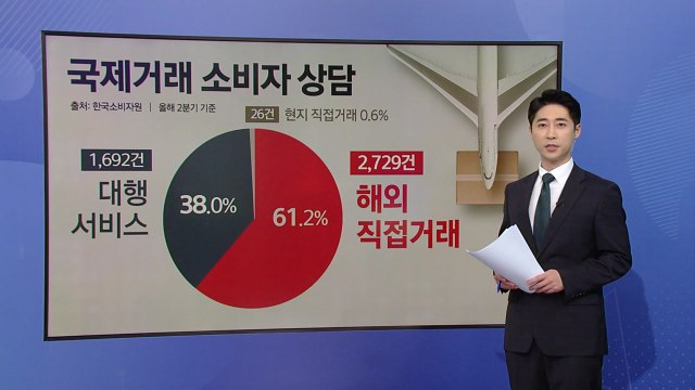 백만 원 넘는 코치 가방을 2만 원에?...알고 보니 '사기' [앵커리포트] / YTN