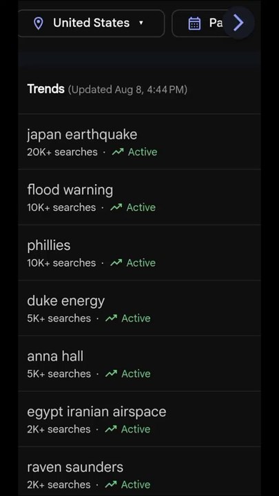 Today trends, japan earthquake, flood warning, Phillips, USA trends
