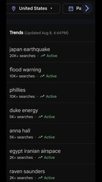 Today trends, japan earthquake, flood warning, Phillips, USA trends