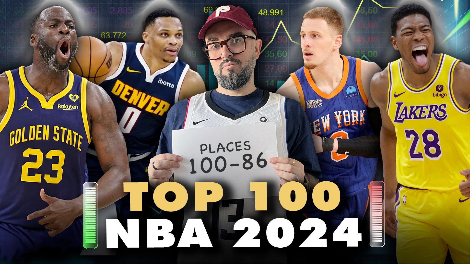 MON TOP 100 NBA 2024 (Places 100-86)