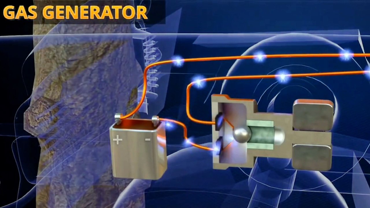 Working of Car Airbags Explained with 3D Animation