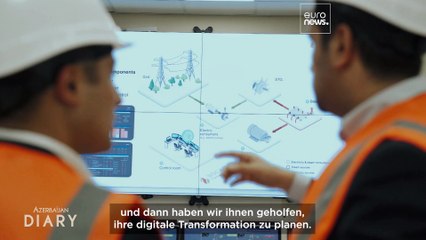 C4IR Azerbaijan: Wegbereiter für eine innovative Zukunft 🚀