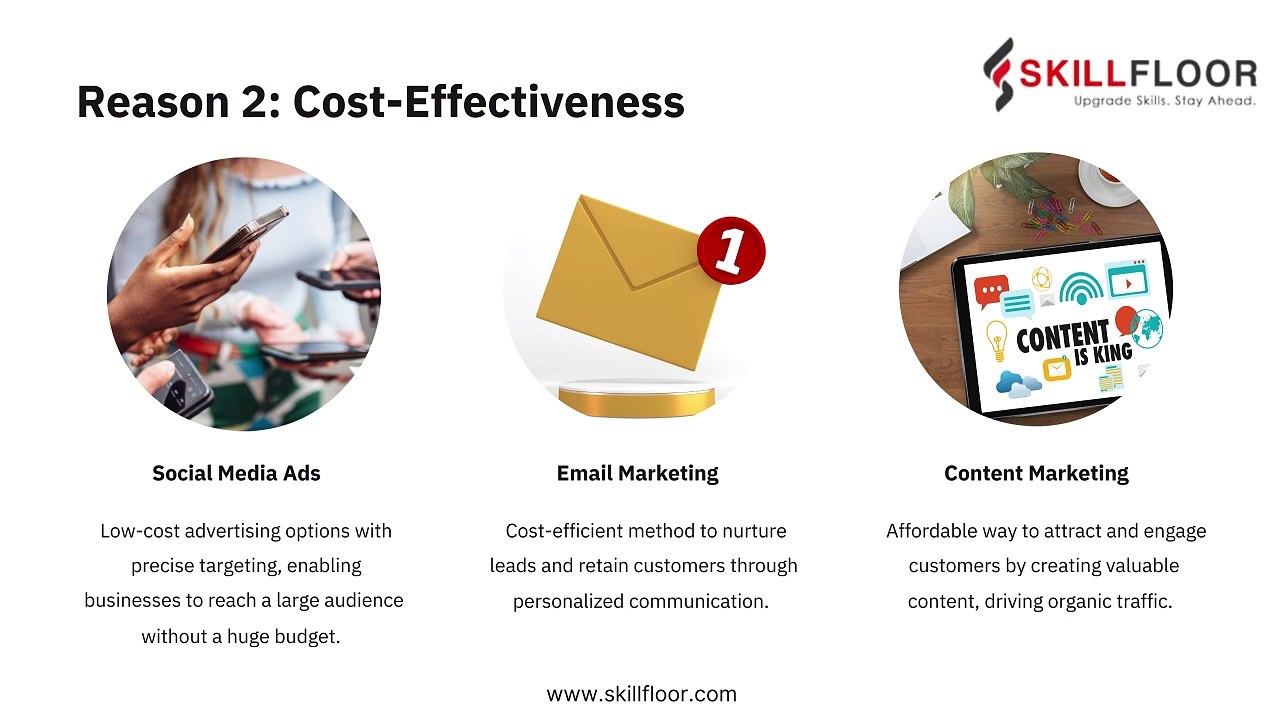 Digital Marketing: 5 Reasons You Can't Ignore | Skillfloor | Digital Marketing | Upgrade Your Career