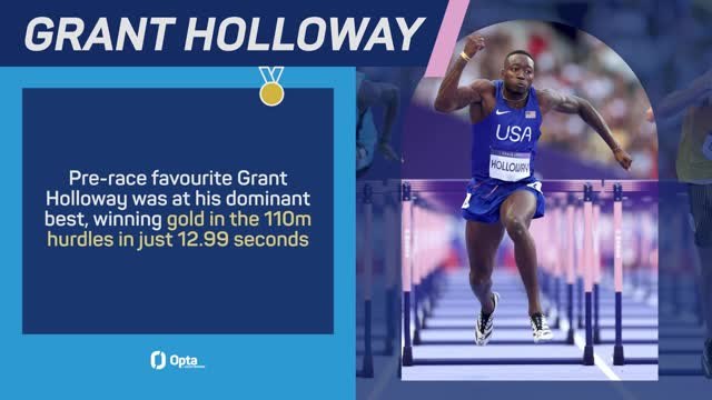 Medal Alert - Grant Holloway wins the men's 110m hurdles