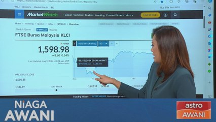 [Data & Statistik] Prestasi Bursa Malaysia setakat 9 Ogos 2024