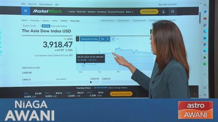 [Data & Statistics] The Asia Dow Index USD Overview, 9 August 2024