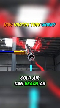 How Vortex Tube Work? Working of Vortex Tube Explained with 3D Animation