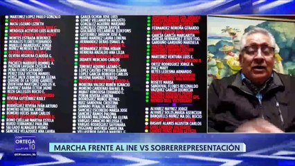 Entre más se acerca la salida del presidente, más activo se le ve: Guadalupe Acosta