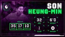 Son Heung-min: Premier League Ones to Watch