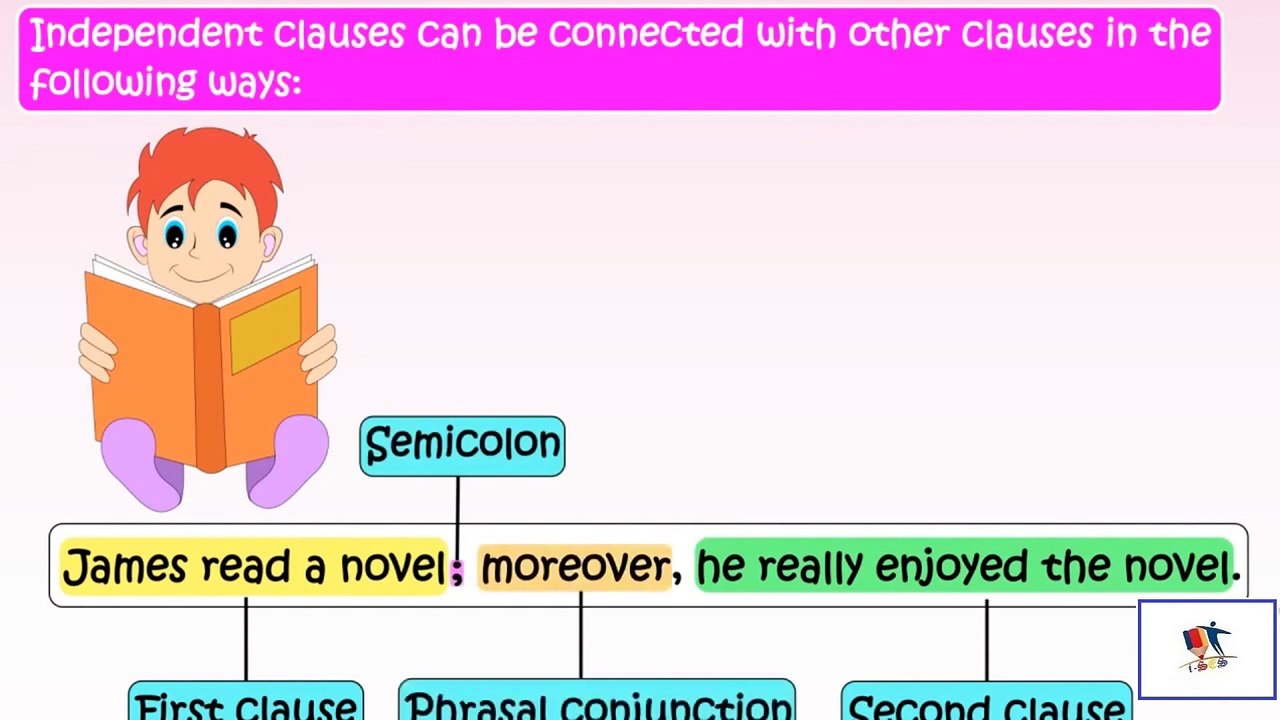 Independent And Dependent Clauses