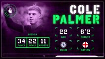 Cole Palmer: Premier League Ones to Watch