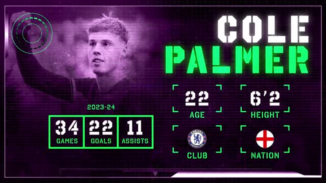 Cole Palmer: Premier League Ones to Watch