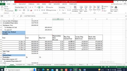 0438 Assignment no 1 Solution 2022-Autumn 2022-Q No 4-AIOU