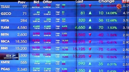 IHSG Sesi II di Akhir Pekan menguat ke Level 7.257