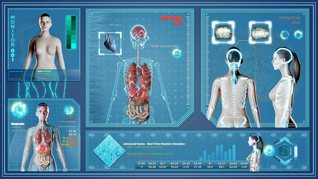MoNoA in New Personal Health Technology and Wearable Devices