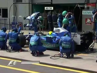 F1 2005 Best of 07. GP von Europa