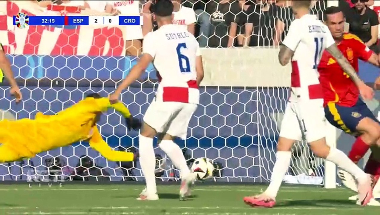 Minimatch SPA vs CRO