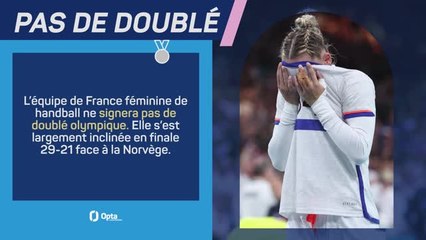 Paris 2024 - Le handball féminin en argent