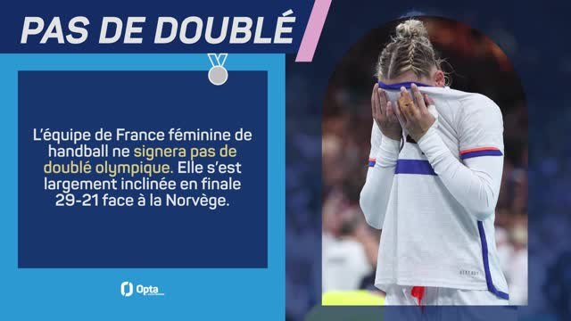 Paris 2024 - Le handball féminin en argent