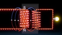 How Power Transformer Work? Working of Power Transformer Fully Explained with 3D Animation