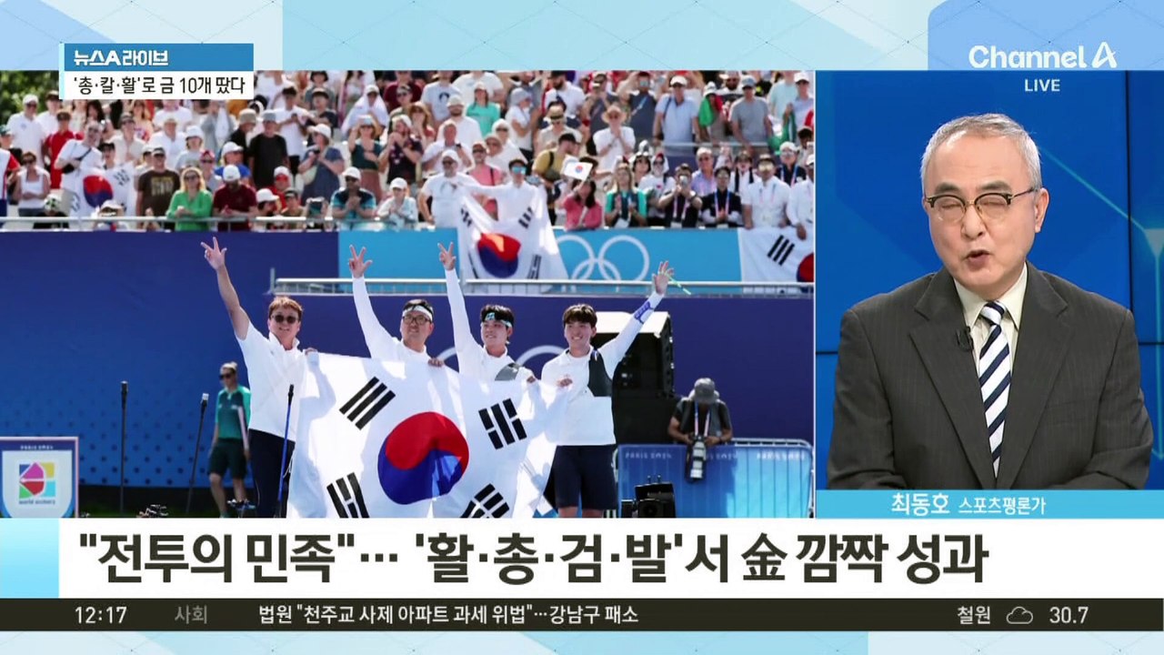 팀 코리아, 최소 선수단으로 역대 최고 성적