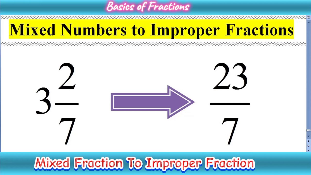 How to Turn Mixed Numbers to Improper Fractions | Fractions | MathOGuide