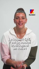 Les règles du basket par Laëtitia Guapo