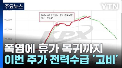 폭염에 휴가 복귀까지...이번 주가 전력수급 '고비' / YTN